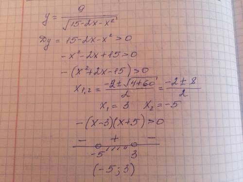Найдите область определения функции: y = <img src=