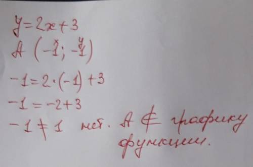 Принадлежит ли график функции y=2x+3 m a(-1; -1)​