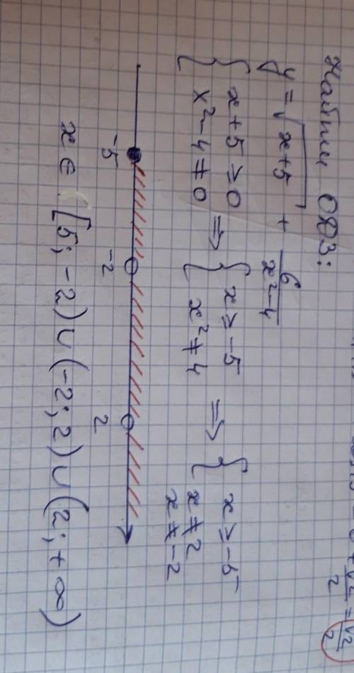 Найдите область определения функции f(x)=√x+5+<img src=