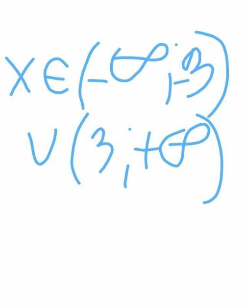 Решите неравенство 3х^2> или равно 27