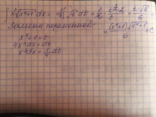 Найти интеграл: <img src=
