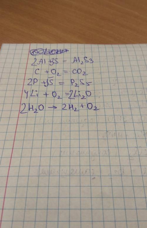 Допишите уравнения реакций и расставьте коэффициенты. al+s→al2s3 c+o2→ p+s→p2s5 li+o2→ h2o→h2+