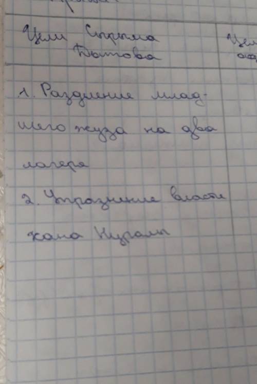 Национально- освободительное движение под председательстельством сырыма датоватолько таблица цели сы