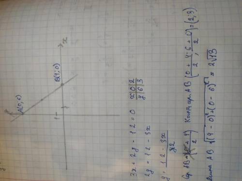 4. прямая задана уравнением 3x+2y-12-0. найдите: а) координаты точек а и в пересечения прямой с ося