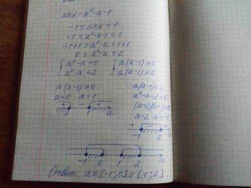 последние ! при каких значениях а возможно уравнение sin = a^2 - a - 1 ?
