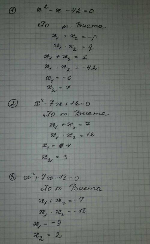 Подробно решить по теореме виета​