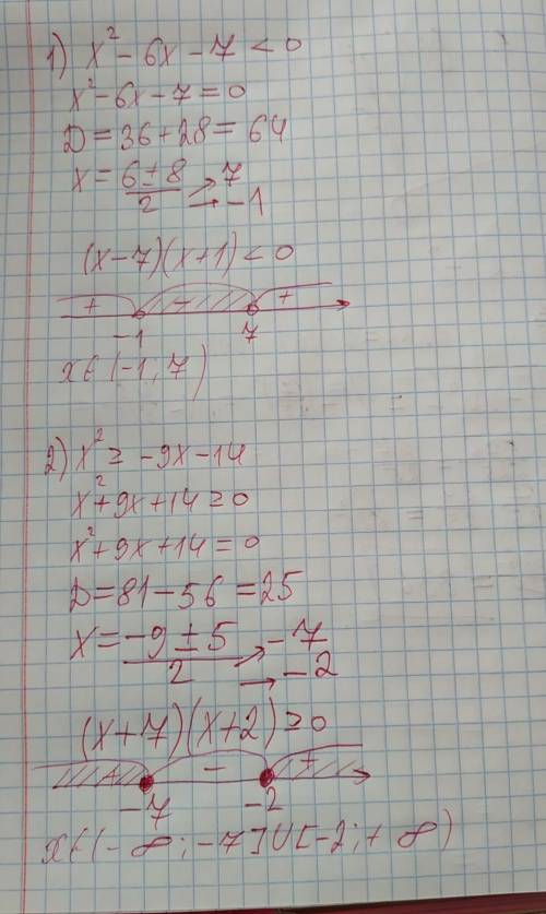 Решите неравенство: 1. x^2-6х-7< 02. <img src=