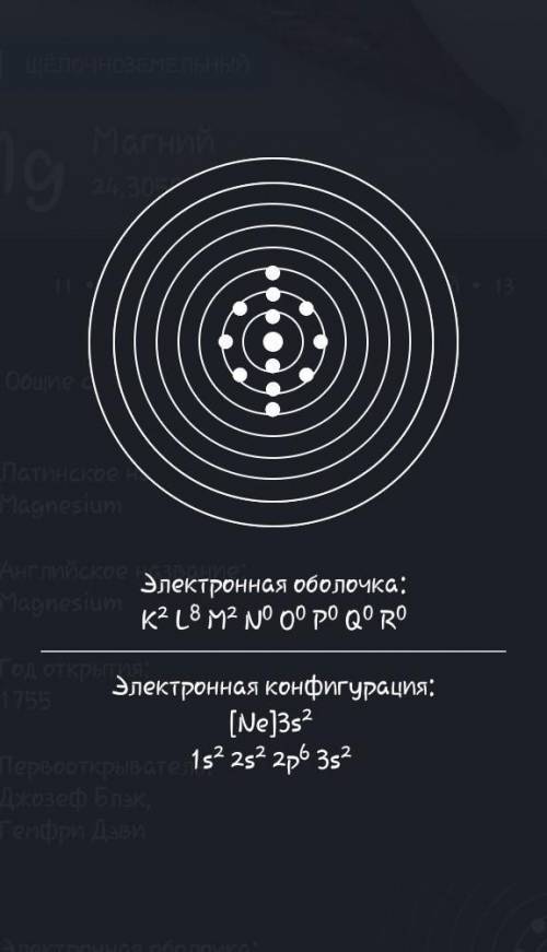 Электронное строение кальция и магния