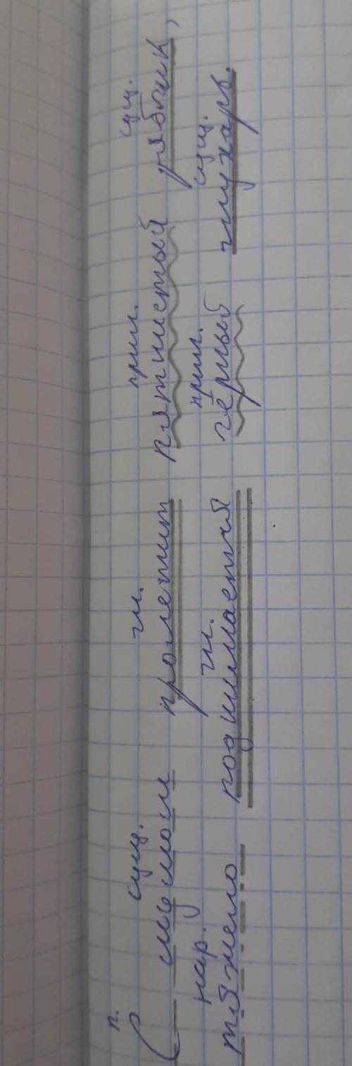 Синтаксический разбор предложения с шумом пролетит пятнистый рябчик, тяжело подниматься чёрный глуха