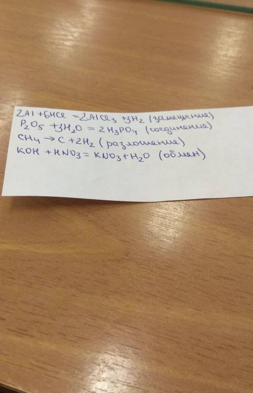 Расставьте коэффициенты в следующих схемах уравнений реакций и определите тип реакций 1) al+hcl—&gt