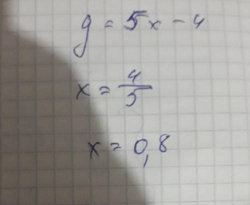 Найди,&nbsp; не выполняя построения, координаты точки пересечения графиков линейных функций: &nbsp;