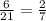 \frac{6}{21} = \frac{2}{7}