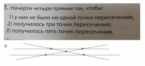 Срисунком святому человечку который ​