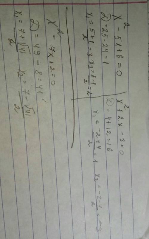 Х^2-5х+6=0; х^2+2х-3=0; х^2-7х+2=0 дискриминат ​