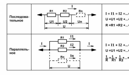 Решите ! . решите ! 20 ! дано: i=1,6 a r1=100 om u=120 b найти: i1=? i2=? r2=?