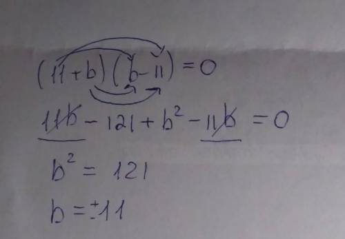 Решить, с подробным объяснением (11+b)(b-11)