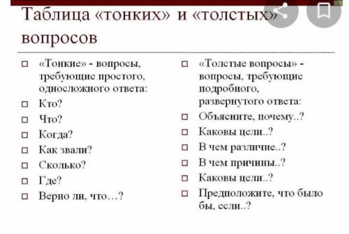 вас ! до завтра .нужно написать 1 тонкий вопрос и 1 тонкий. ​