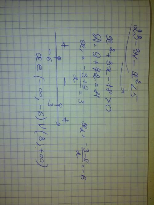 Решите с объяснением! 23−3x−<img src=