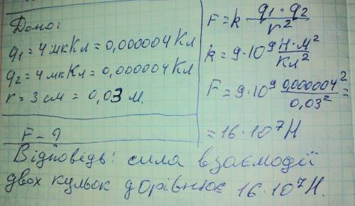 Визначити силу взаємодії двох кульок що мають заряди по 4 мккл і перебувають на відстані 3 см? ? ​