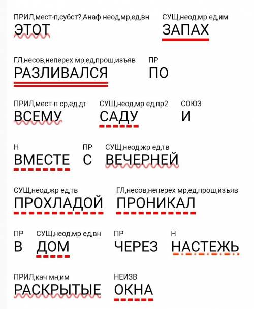 Сделайте разбор предложения ЭТОТ ЗАПАХ РАЗЛИВАЛСЯ ПО ВСЕМУ САДУ И ВМЕСТЕ С ВЕЧЕРНЕЙ ПРОХЛАДОЙ ПРОНИК