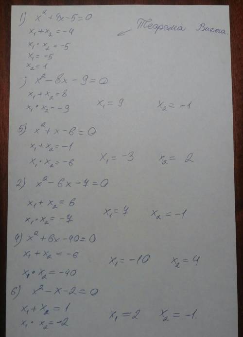 376. Решите приведенное квадратное уравнение:1) х2 + 4х - 5 = 0;3) x2 - 8x - 9 = 0;5) x2 + x - 6 = 0