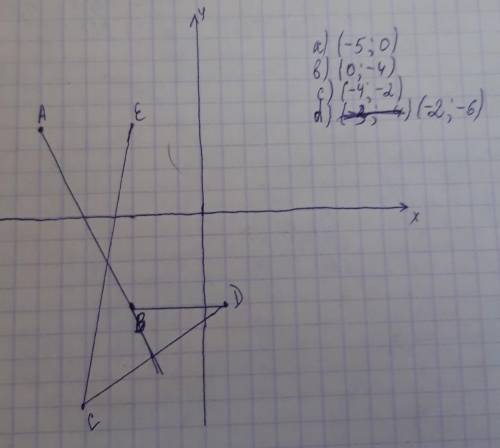 2. В координатной плоскости отметьте точки А(-7; 4), B(-3; -4), C(-5; -8), D(1; — 4), ЕС-3;4). Найди
