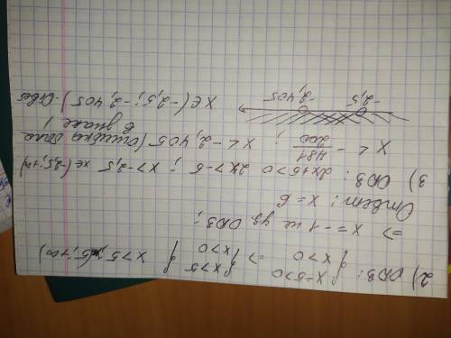 Логарифмические уравнения и неравенства.