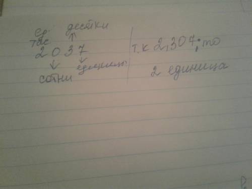 Разложите число 2,307 по разрядам