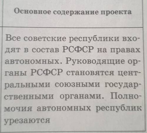 В чем полягають взгляды автономистов