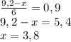 \frac{9,2-x}{6}=0,9\\ 9,2-x=5,4\\x=3,8