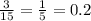 \frac{3}{15} = \frac{1}{5} = 0.2