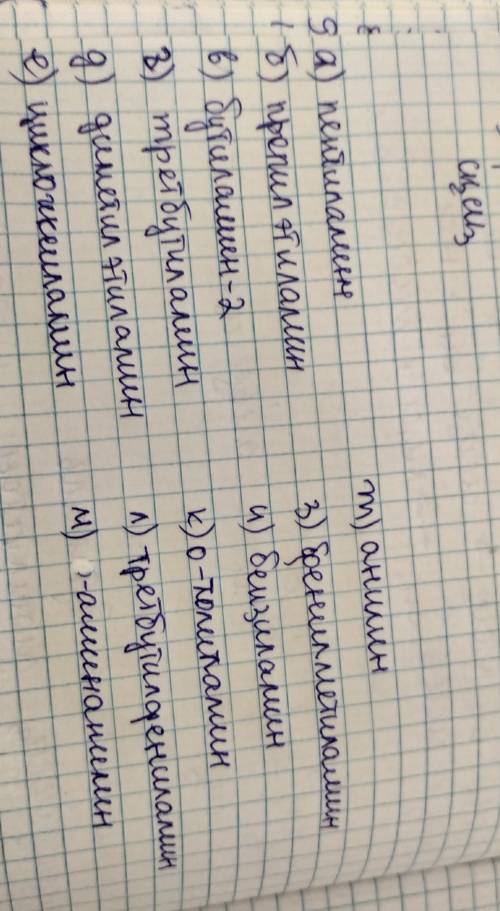1) Назвать амины, по формулам 2.Составьте структурные формулы изомерных аминов состава С3Н9N. Дайте