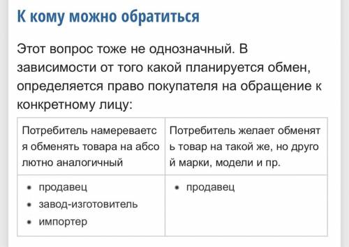 1. Что такое жалобы потребителей? 2. Какой Закон РК регулирует защиту прав потребителей? 3. Какие ме