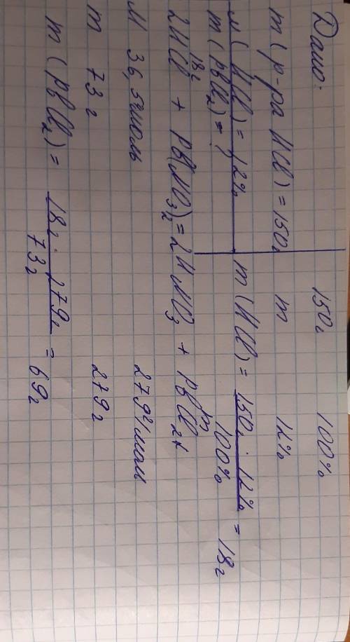 с химией. К 150 г 12% раствора соляной кислоты добавили избыток раствора нитрата свинца (2). Определ