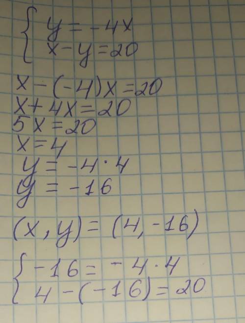Решите систему уравнений методом подстановки. ​