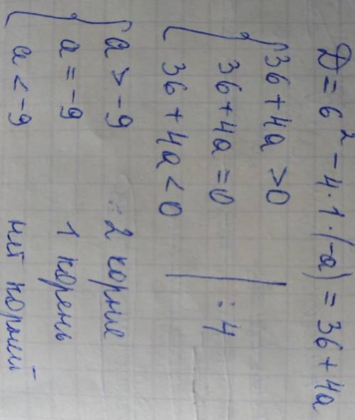 ОТ С ПОШАГОВЫМ ОБЪЯСНЕНИЕМ