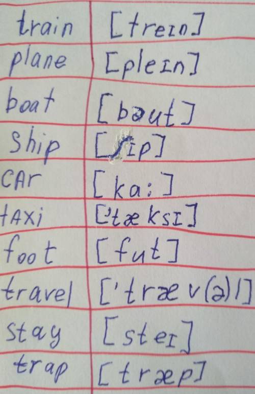 Транскрипция слов train plane boat ship car taxi foot travel stay trap