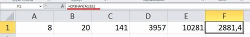 Даны числа: 8; 20; 141; 3957; 10281. Используя MS Excel, вычисли среднее арифметическое данных чисел