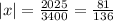 |x|=\frac{2025}{3400}=\frac{81}{136}