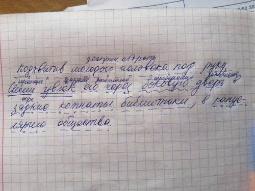 указать все члены предложения)Подхватив молодого человека под руку, Шени увлёк его через боковую две
