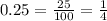 0.25 = \frac{25}{100} = \frac{1}{4}