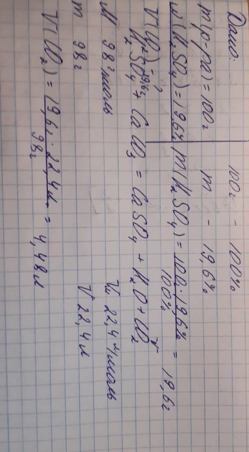 Определи объём (н. у.) газа, который выделится при действии 100 г 19,6%-ного раствора серной кислоты
