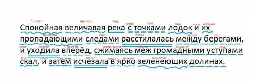 Выполните полный синтаксический разбор предложения (подчеркнуть члены предложения, надписать их виды