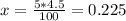 x=\frac{5*4.5}{100} =0.225