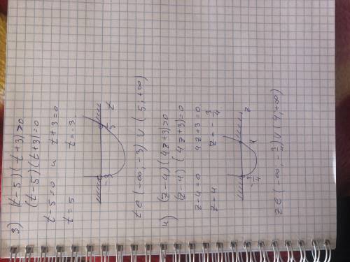 РЕШИТЕ КВАДРАТНЫЕ НЕРАВЕНСТВА, 1) Решением неравенства 4x−3x^2−11>0 является: x∈(0;+∞) x∈∅ x∈(−∞