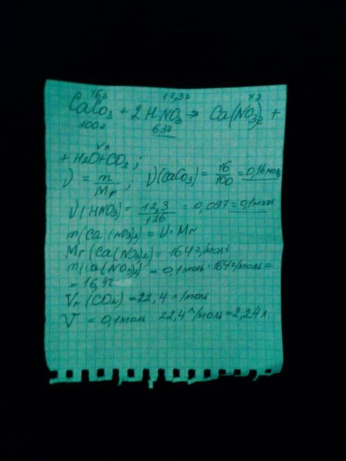 Кальцій карбонат масою 16 г прореагував з нітратною кислотою масою 12,3 г. Обчисліть масу кальцій ні