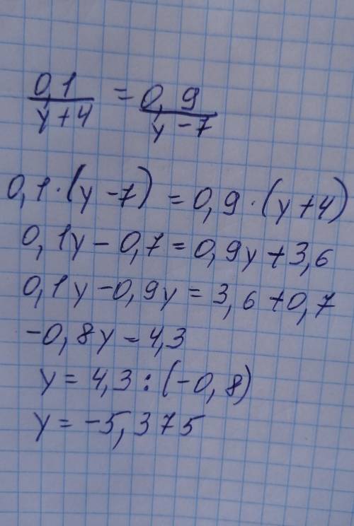 НУЖНА ОГРАНИЧЕННОЕ ВРЕМЯ ⌚ ​