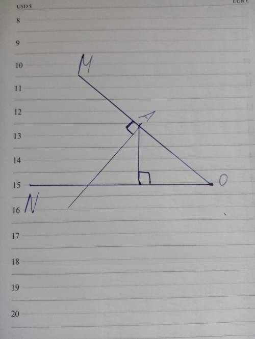 Начертите острый угол MON. Отметьте на луче Om точку А и проведите через неё прямые.,перпендикулярны