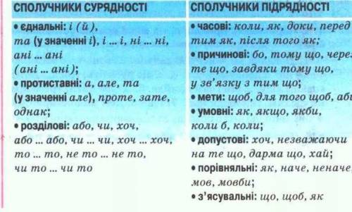 Установіть відповідність між видами сполучників та при1 сурядності протистанніА хоч; дар що, незважа