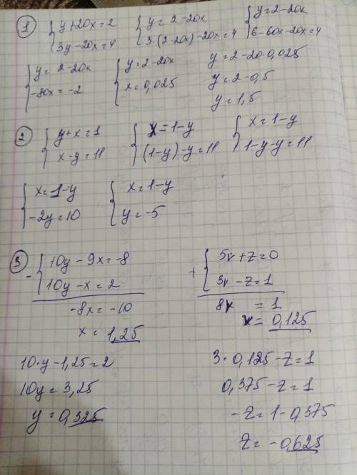 Найди значение переменной x, если {6x+y=15 2x−y=0 ответ: x=